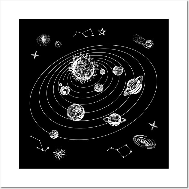 solar system Wall Art by Lamink